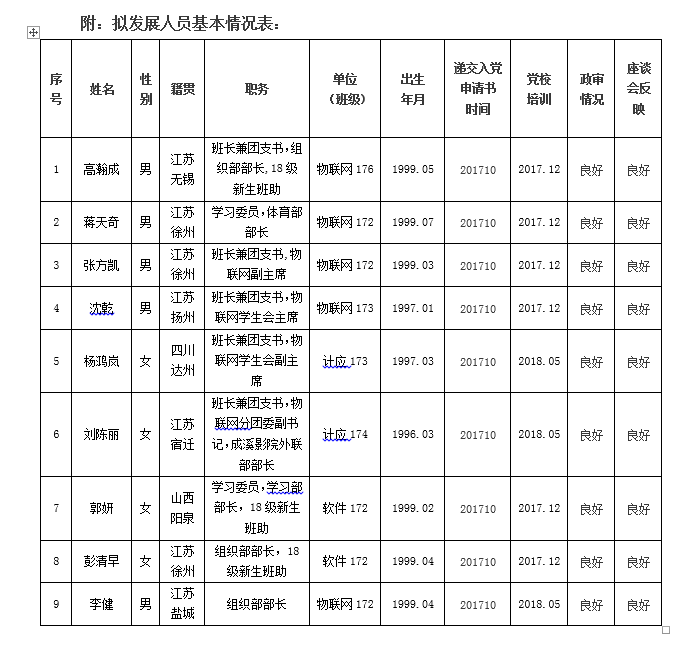 QQ截圖20190529090320.png