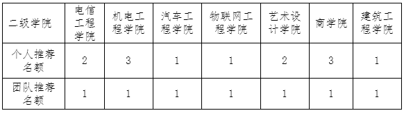 TIM截圖20180530171708.png