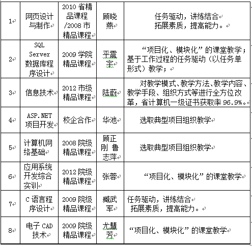 QQ圖片20160506151332.png