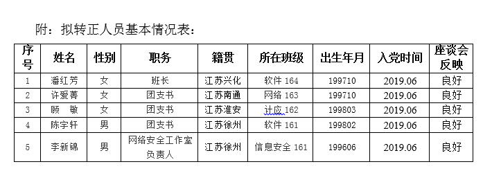 QQ截圖20190529090613.png
