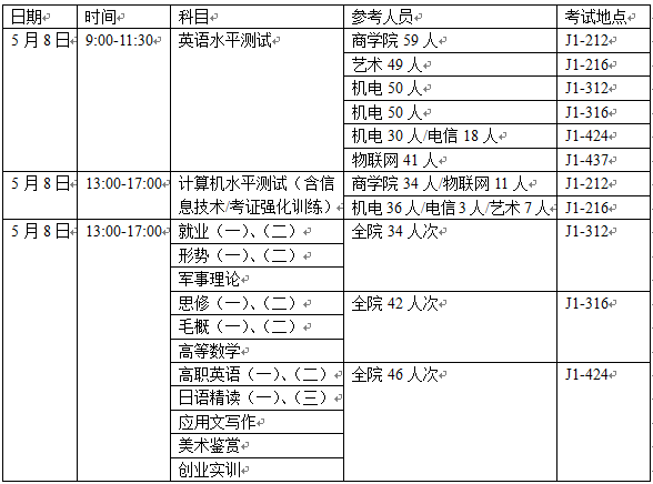 QQ圖片20160505084747.png